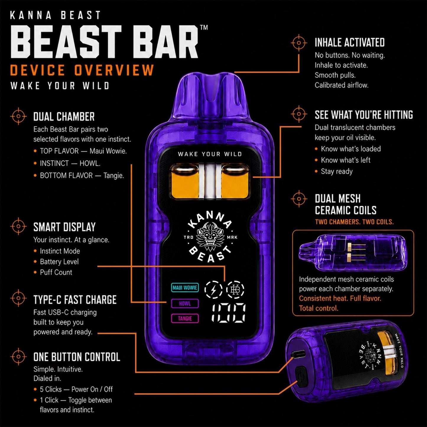 KANNA BEAST 2G DISPO & hashole