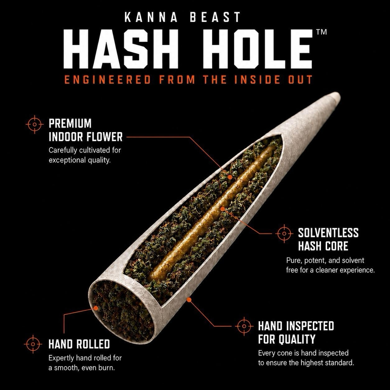 KANNA BEAST 2G DISPO & hashole